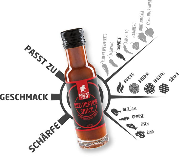 Salsa de pimiento rojo