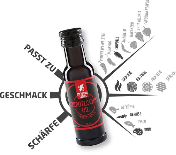 Aceite de chile chipotle