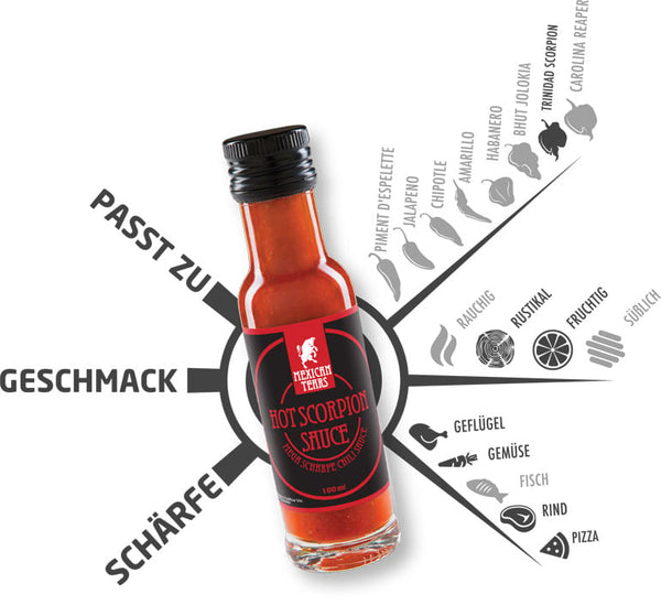 Salsa picante de escorpión