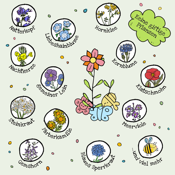 Resumen colorido y dibujado de diversas especies de flores no tóxicas, como la chinche, el aciano, la amapola, la linaza y otras, rodeadas de alegres insectos. Texto: "Plantas no venenosas".