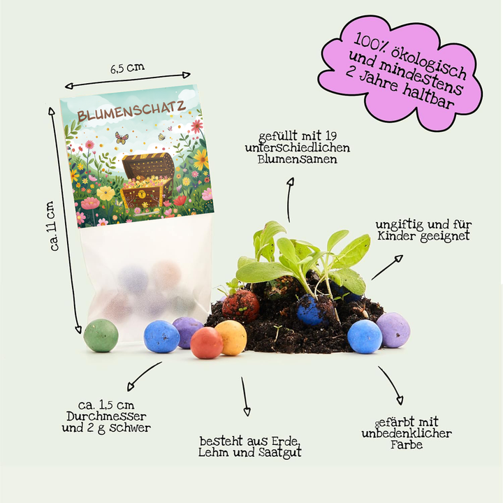 Bombas de semillas coloridas hechas de tierra, arcilla y semillas, algunas plantadas con plántulas, junto a un paquete etiquetado "BLUMENSCHATZ" (Tesoro de flores) con información explicativa sobre el tamaño, el peso, la composición y las propiedades de las bombas de semillas.