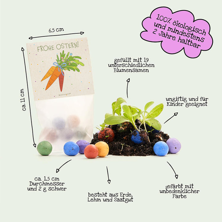 Juego de bolas de semillas de Pascua con embalaje colorido, bolas de semillas de colores surtidos, etiquetas con propiedades como "ecológico", "no tóxico", "apto para niños", "relleno con 19 semillas de flores" e información sobre dimensiones y material en alemán.
