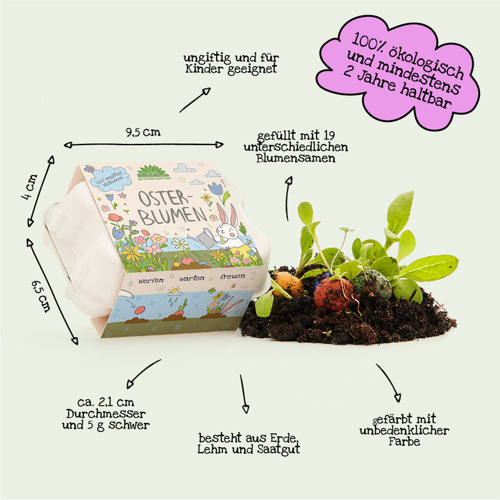 Una caja de cartón etiquetada "Flores de Pascua", junto a ella bolas de semillas de colores y plántulas en tierra; con etiquetas alemanas que indican medidas, ingredientes y propiedades.