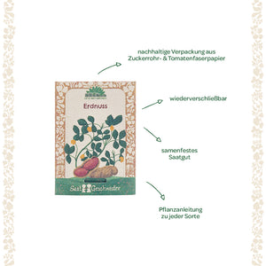 Paquete de semillas de maní con empaque sustentable elaborado a partir de papel de fibra de caña de azúcar y tomate; información sobre empaque resellable, semillas de polinización abierta e instrucciones de siembra.