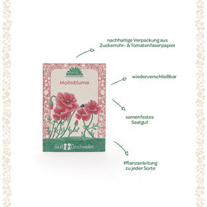 Paquete de semillas de amapola con amapolas rojas ilustradas, embalaje sostenible, semillas resellables de polinización abierta e instrucciones de plantación, rodeado de un borde floral.